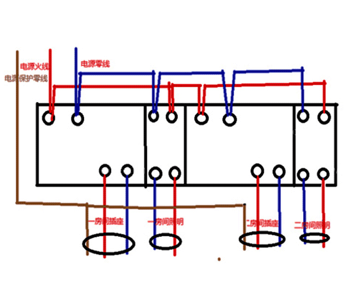 家用配電箱接線技巧