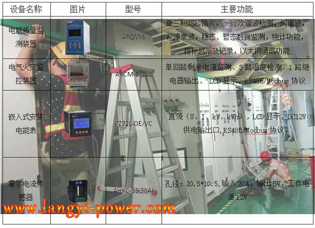 深圳電氣安裝工程公司