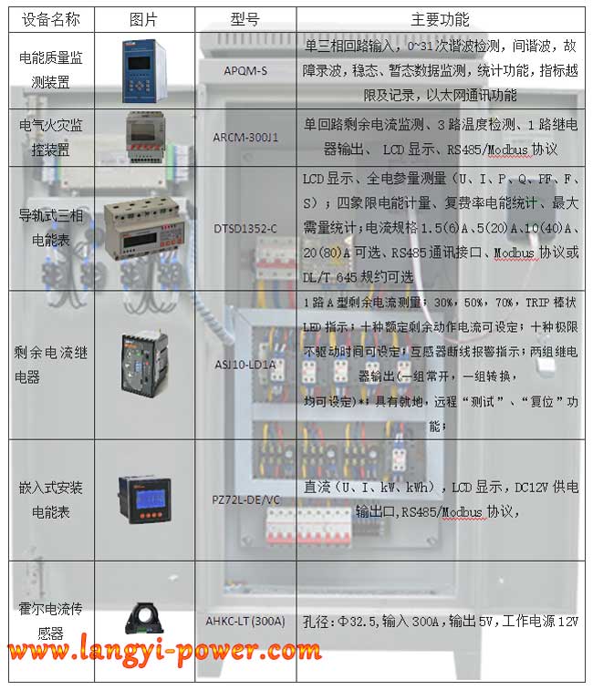 汽車(chē)充電樁安裝的解決方案