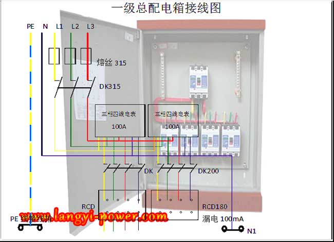 低壓配電箱接線圖及接線方法