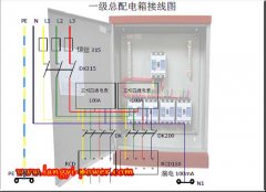 高低壓配電箱如何進(jìn)行二次回路布線？